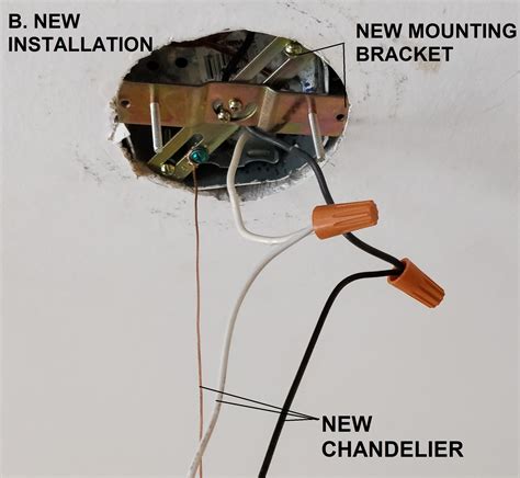 junction box has no ground wire|no ground wire in old box.